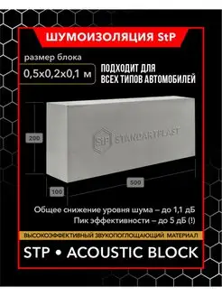 Звукопоглощающий материал Acoustic Block