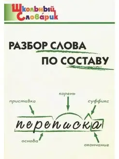 Клюхина. Разбор слова по составу