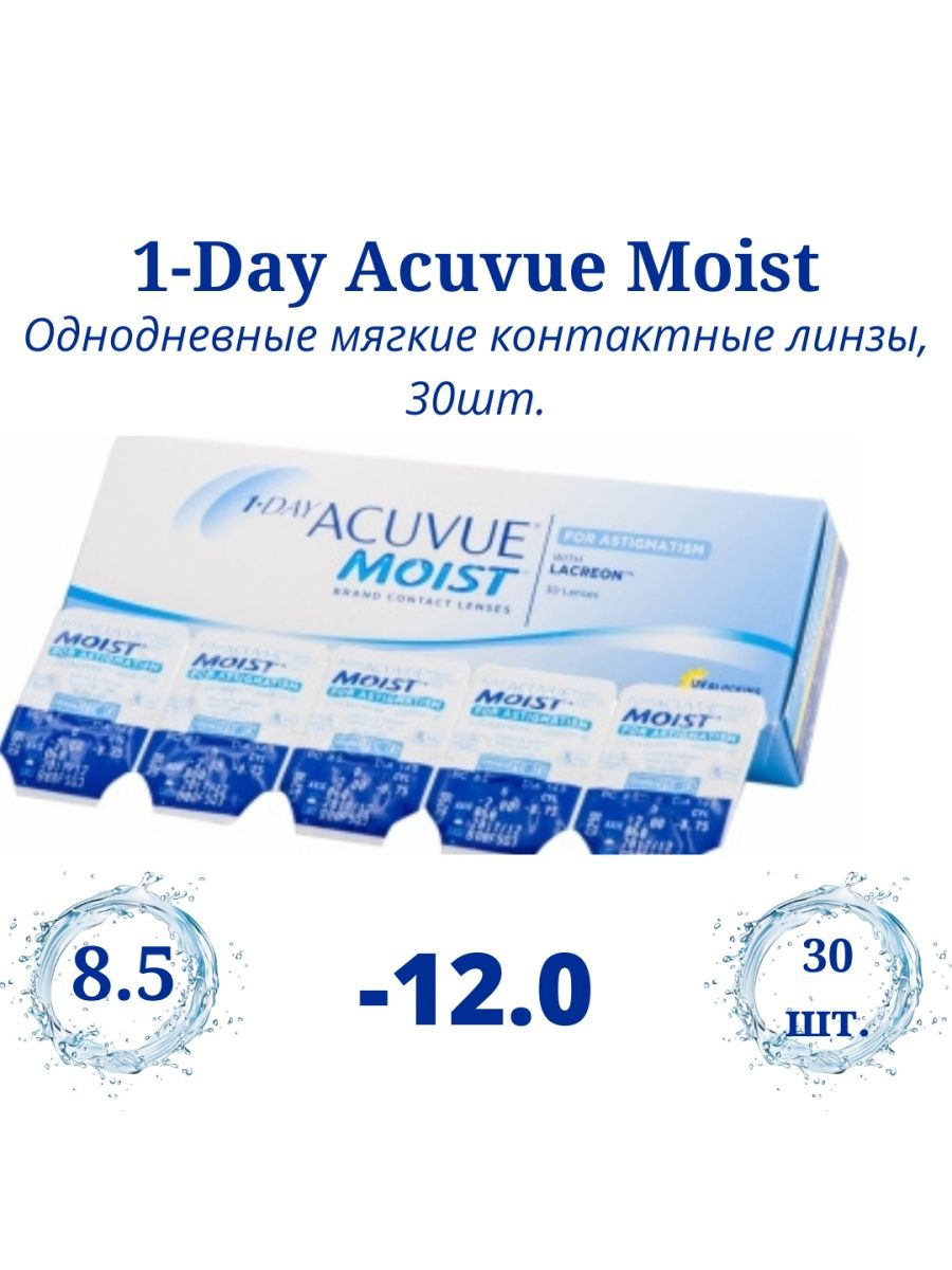 Контактные линзы acuvue moist 30 линз