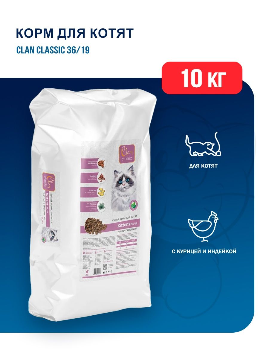 Корм clan classic для кошек. Clan корм. Clan Classic 10 кг.