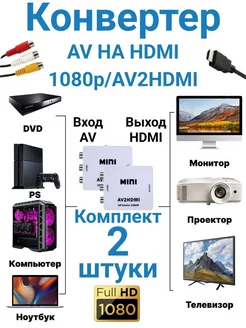 Конвертер AV на HDMI и аудио