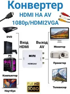 Конвертер HDMI на AV и аудио