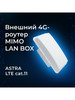 Внешний 4G-роутер ASTRA MIMO LAN BOX (cat.11) бренд Baltic Signal продавец Продавец № 788734