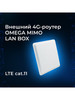 Внешний 4G-роутер OMEGA MIMO LAN BOX (cat.11) бренд Baltic Signal продавец Продавец № 788734