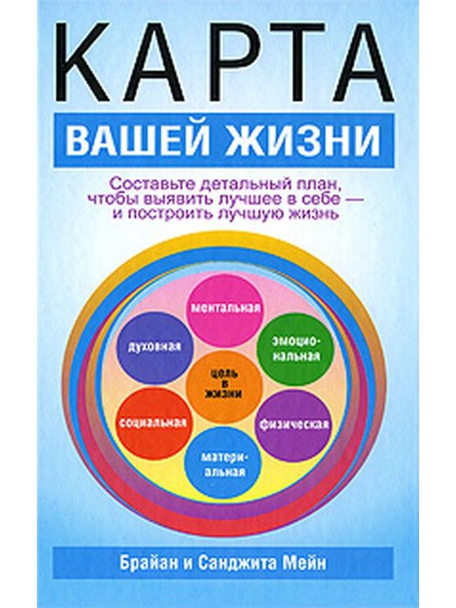 Книга карта жизни