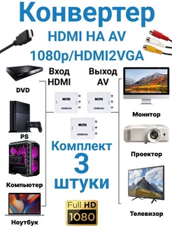 Конвертер HDMI на AV и аудио