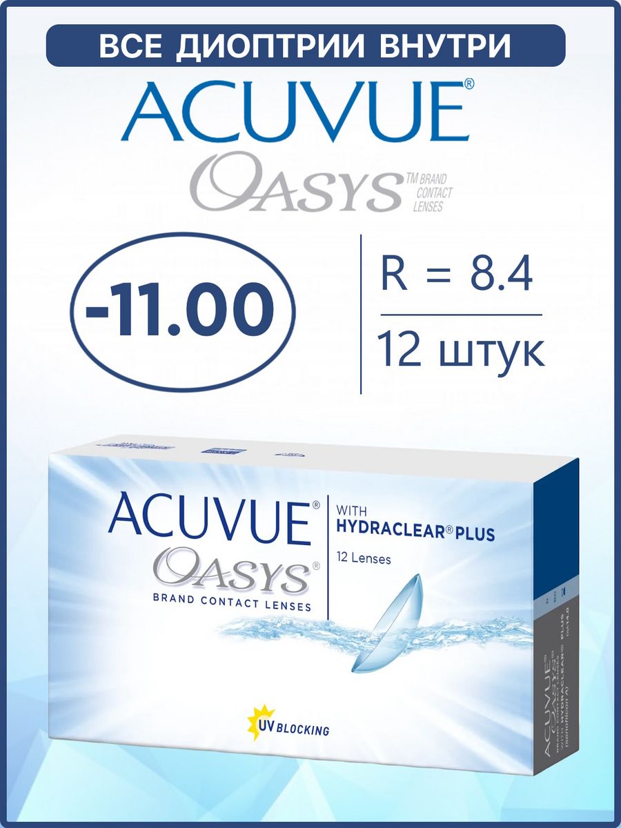 Контактные линзы acuvue