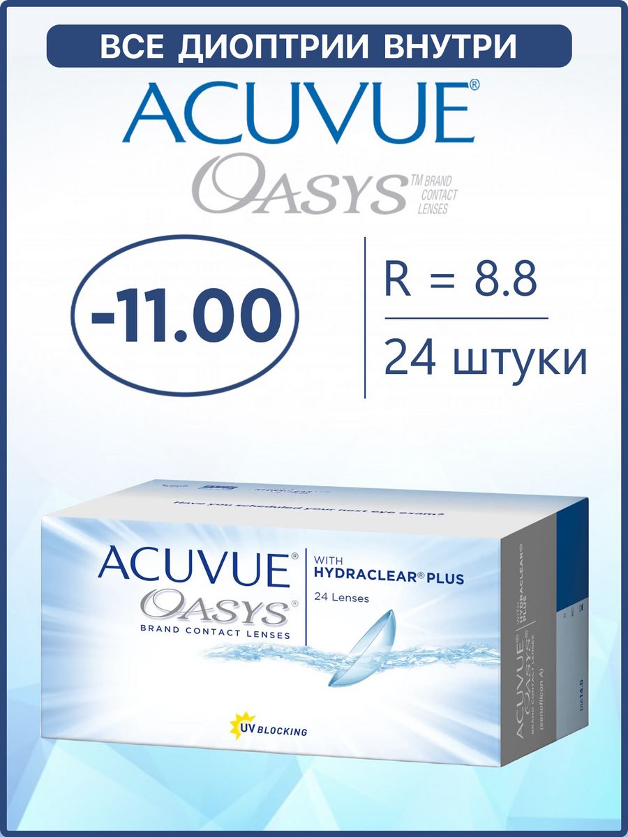 Acuvue oasys 24 линзы