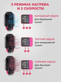 Термощетка для укладки волос winner wr-523