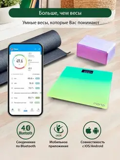 Умные весы диагностические Bluetooth 25х21