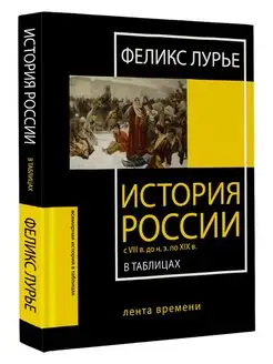 История России с VIII в. до н.э. по XIX