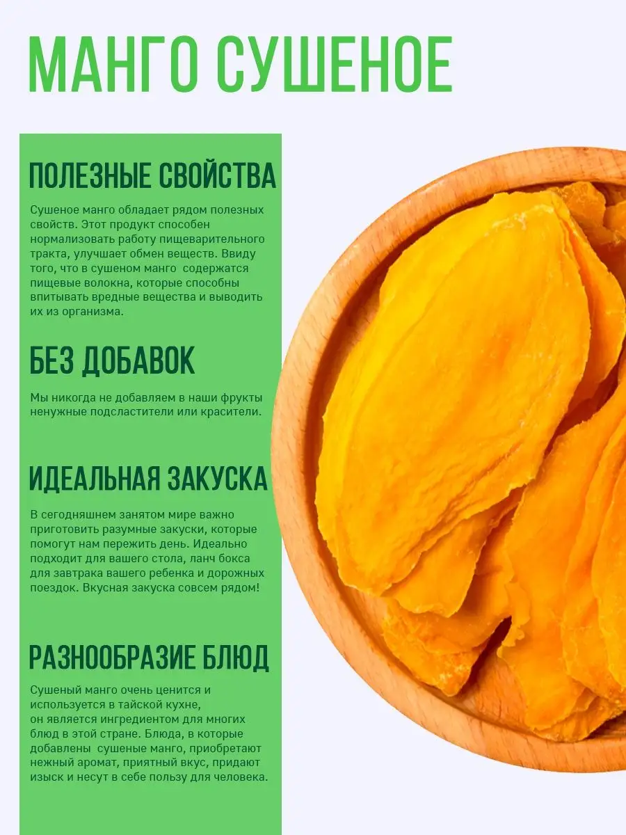 Характеристика манго