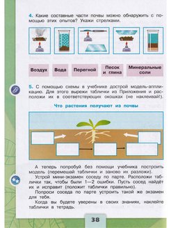 Карта это окружающий мир 3 класс перспектива