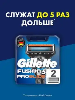 Сменные кассеты для бритья Fusion 5 ProGlide 2 шт