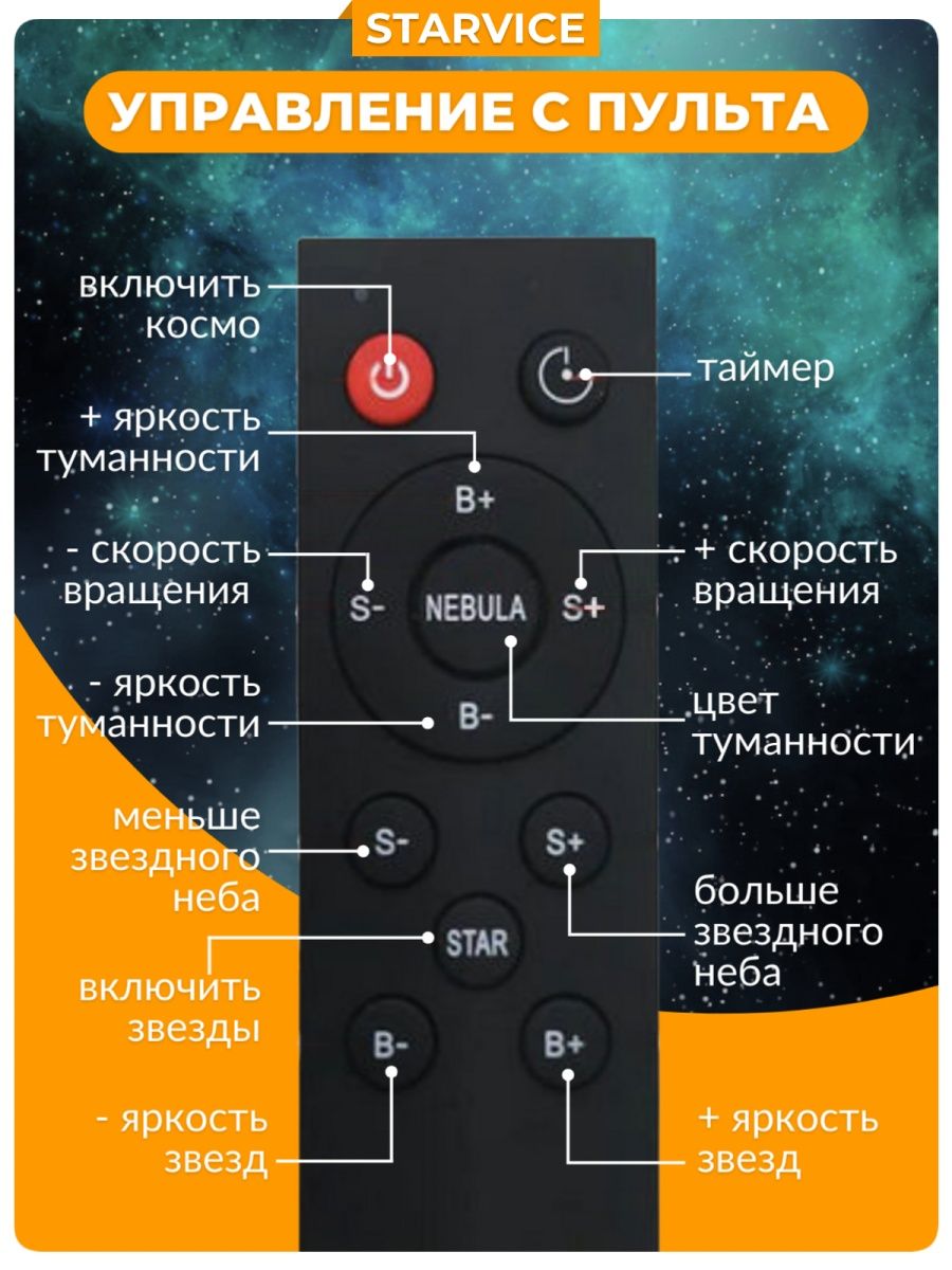 Проектор космонавт инструкция на русском звездного неба