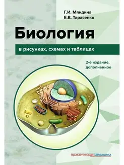 Биология в рисунках, схемах и таблицах. Учебное пособ. 2 изд