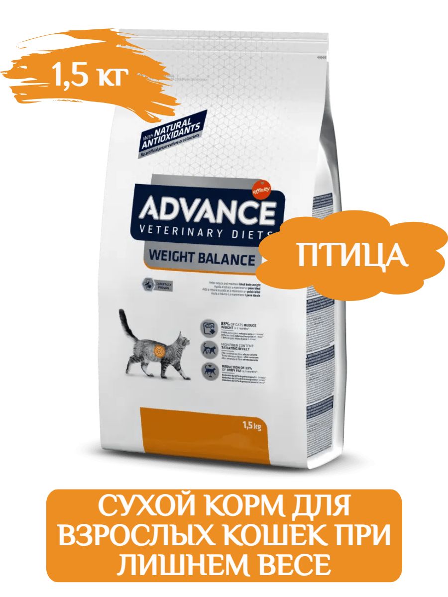 Advance корм для кошек