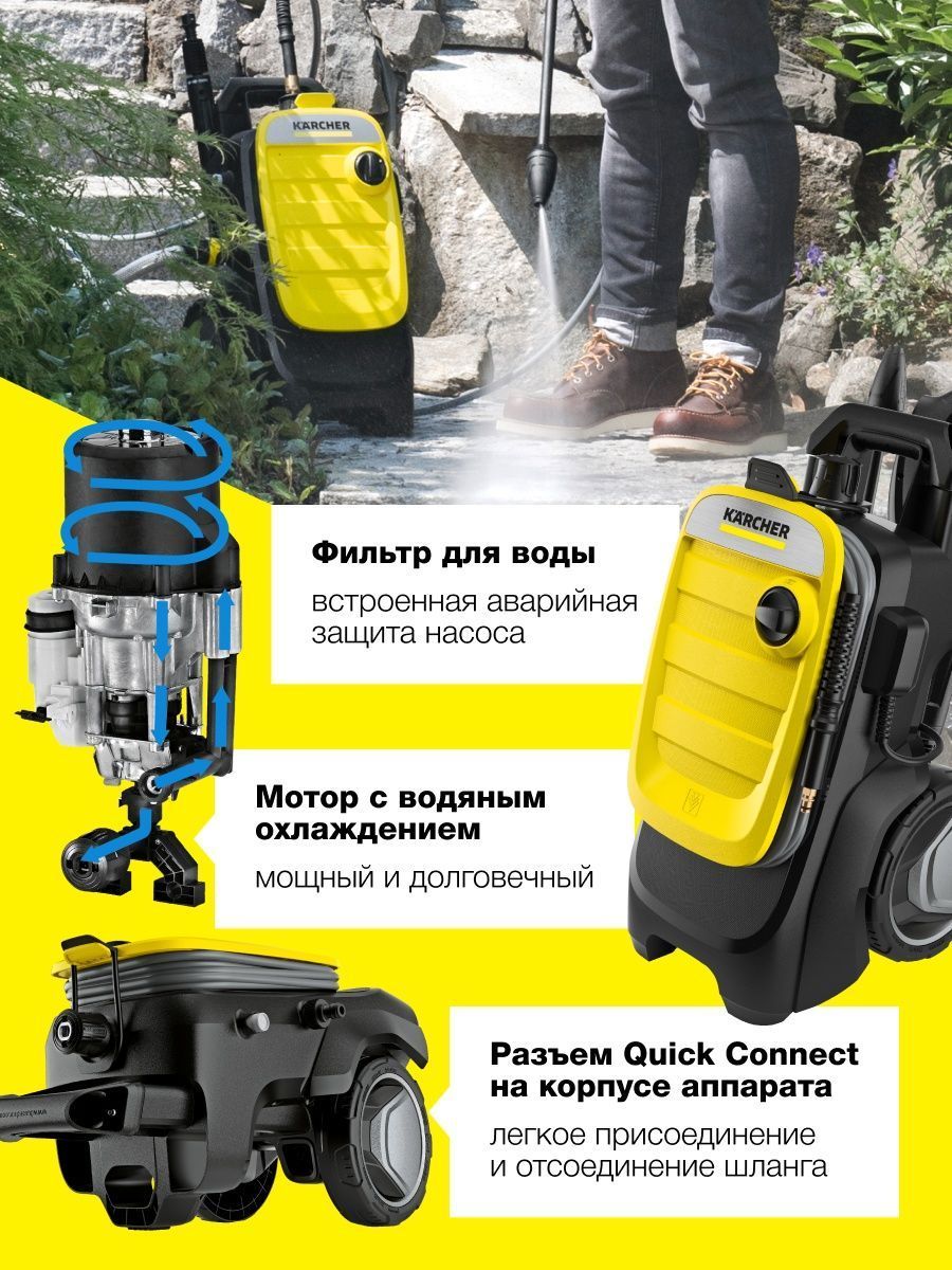 K 7 compact 1.447 050.0. Karcher k7 Compact 1.447-050.0. Green Jet мойка высокого давления. Давление в мойке высокого давления. Мойка высокого давления СССР.