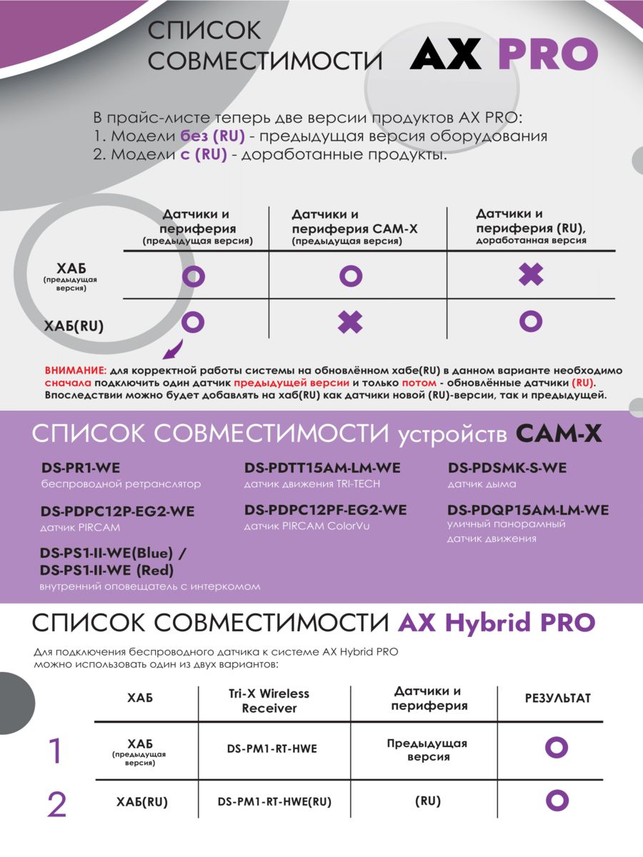 DS-pwa96-m-we (868mhz, белый). DS-pwa96-m-we. DS-pr1-60.