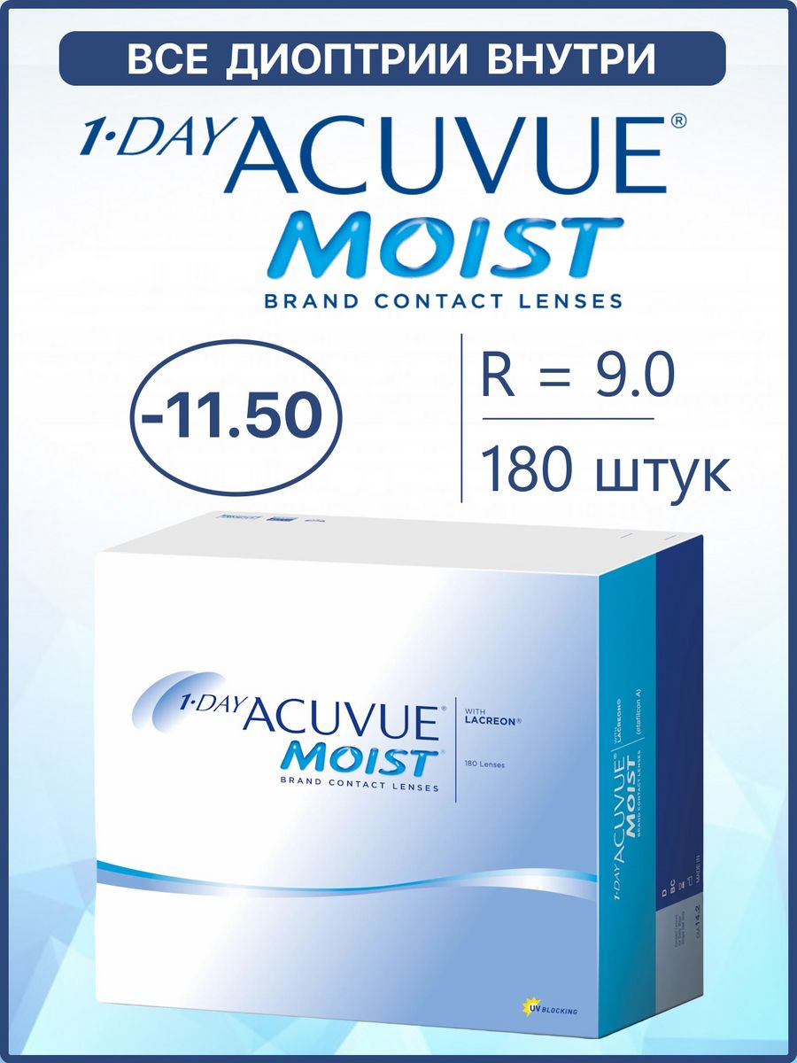 Acuvue 180 линз