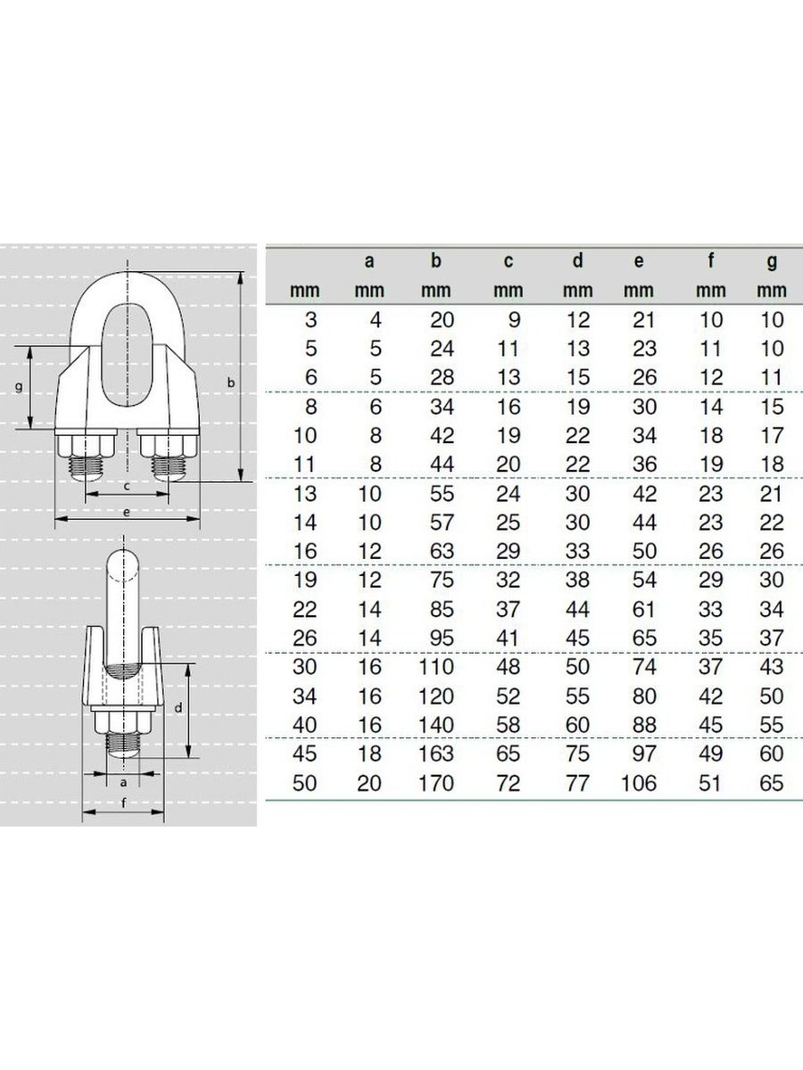 Диаметр зажима. Зажим для троса din 741 чертеж. Зажим din 741 таблица размеров. Зажим канатный винтовой, d=5 din741, d5. Зажим винтовой канатный оцинкованный, типоразмер 6, Дин 741.