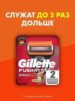 Сменные кассеты для бритья Fusion 5 ProGlide Power 2 шт