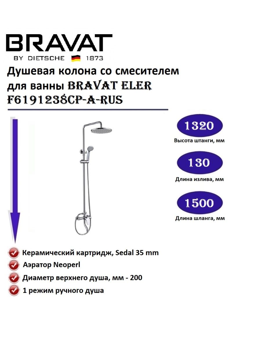 Bravat rus