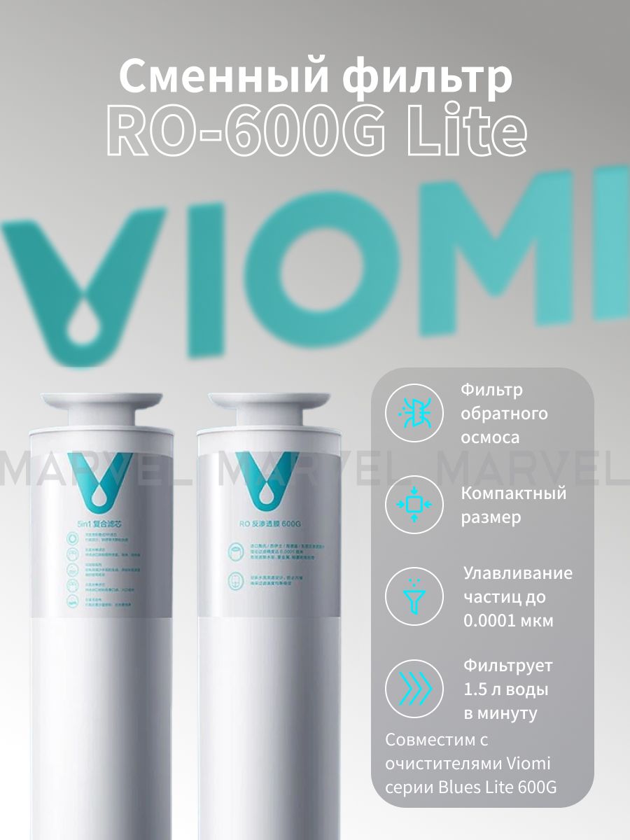 Viomi что за бренд