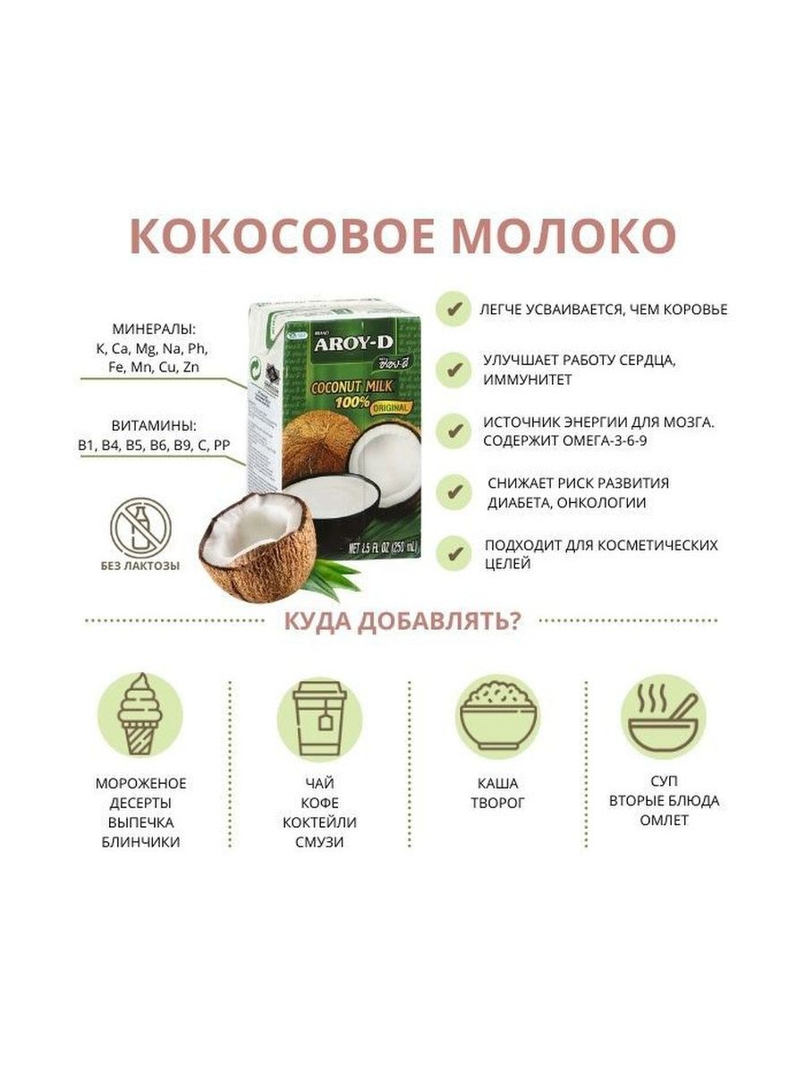 Польза кокосового молока. Полезно кокосовое молоко. Инфографика кокосовое молоко. Сравнение кокосового молока и коровьего. Кокосовое и коровье молоко сравнение.