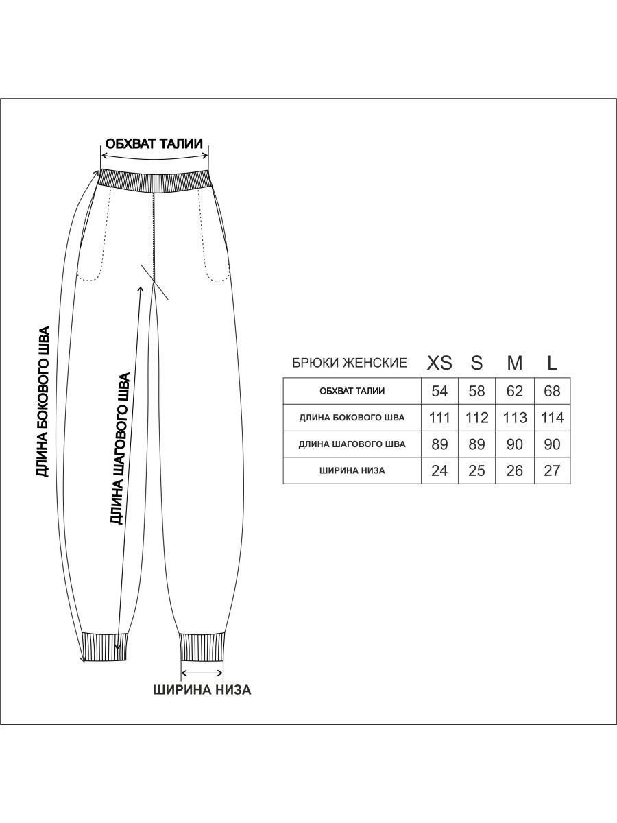Размер спортивных брюк. Описание спортивных брюк. Спортивные штаны женские название. Модели спортивных брюк женских. Названия спортивных штанов.
