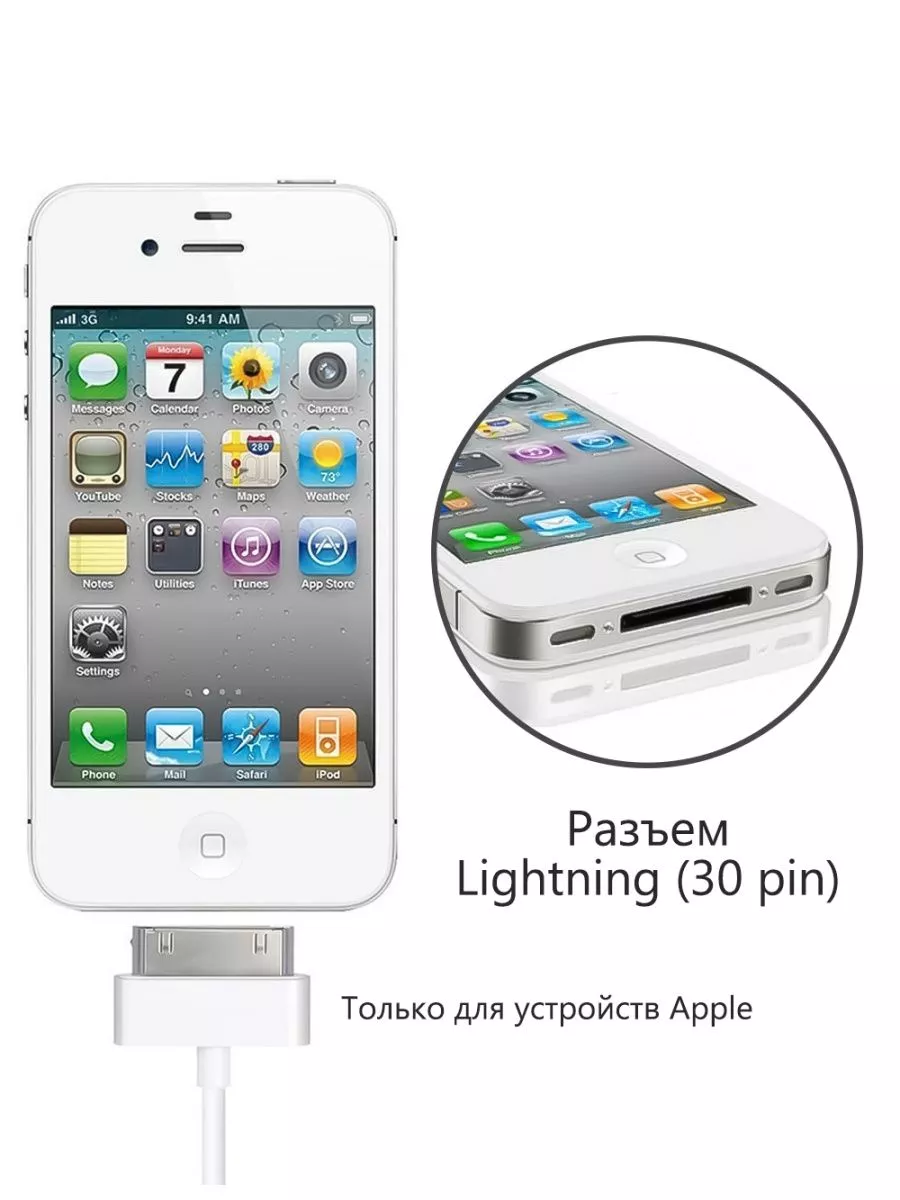 Аккумуляторы для iPhone iPod Touch