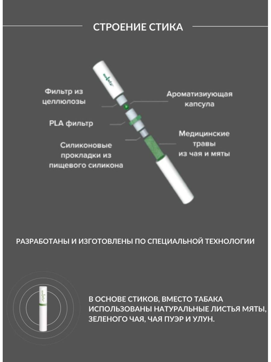 Стики айкос описание