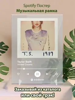 Spotify постер Taylor Swift плакат Cпотифай постер