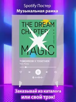 Spotify постер TOMORROW X TOGETHER плакат Cпотифай постер