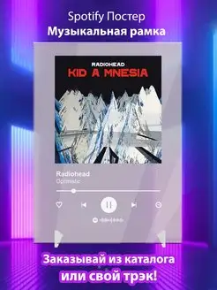 Spotify постер radiohead плакат Cпотифай постер