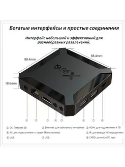 Смарт тв приставка x96q rgeeed