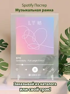 Spotify постер BTS плакат Cпотифай постер