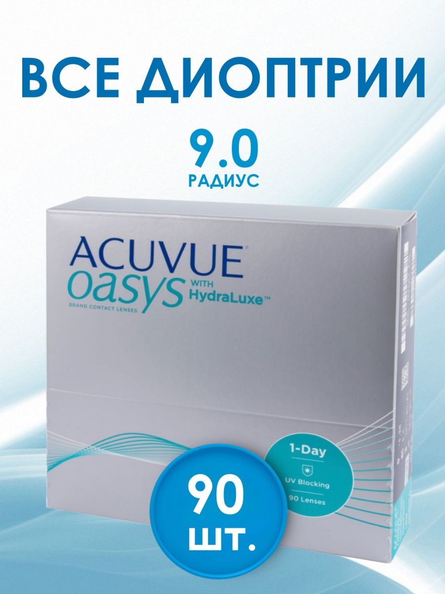 Acuvue oasys max 1 day