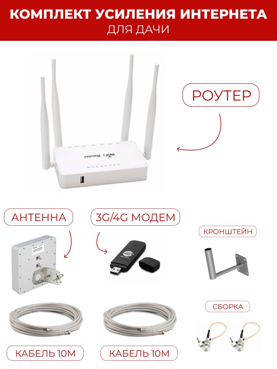 Lte сигнал интернета