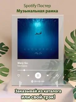 Spotify постер Mary Gu плакат Cпотифай постер