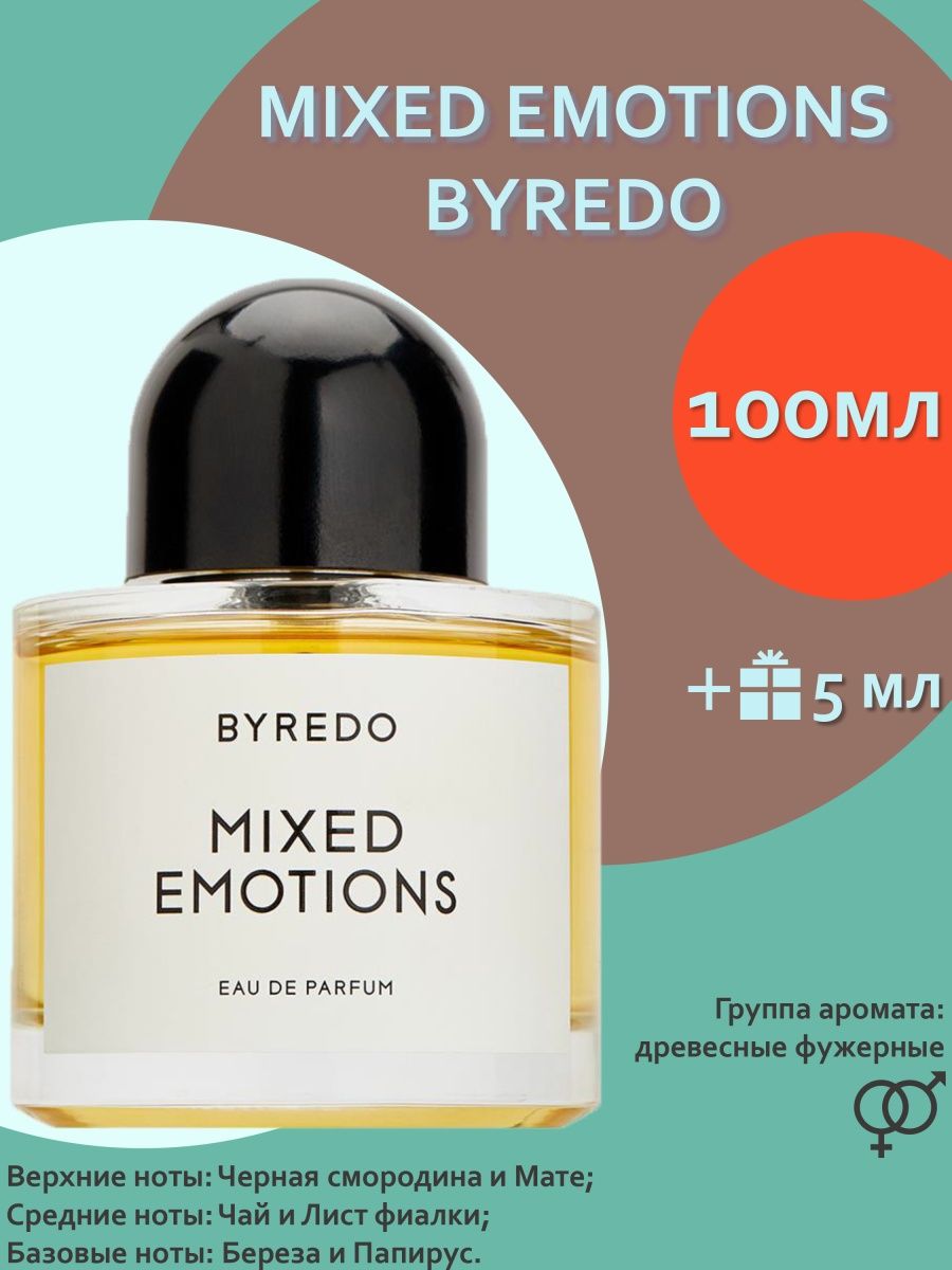 Byredo mixed emotions отзывы. Духи Byredo Mixed emotions. Байредо Mixed emotions. Байредо микс Эмоушен Ноты. Байредо миксит Эмоушен.