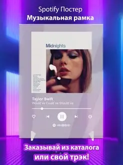 Spotify постер Taylor Swift плакат Cпотифай постер