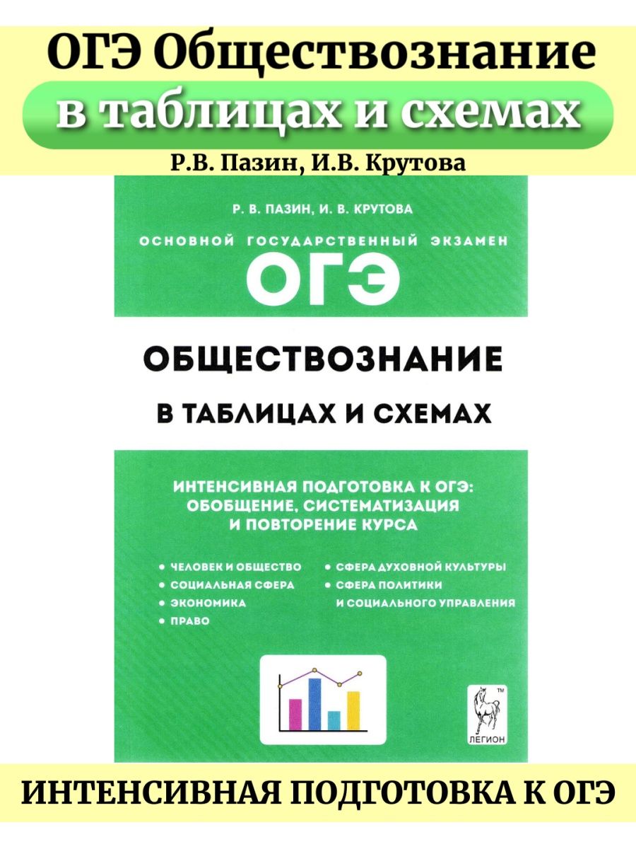 Огэ обществознание в таблицах и схемах пазин и крутова