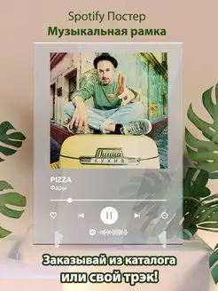 Spotify постер PIZZA плакат Cпотифай постер