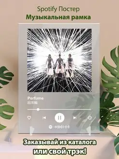 Spotify постер Perfume плакат Cпотифай постер