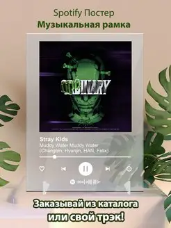 Spotify постер Stray kids плакат Cпотифай постер