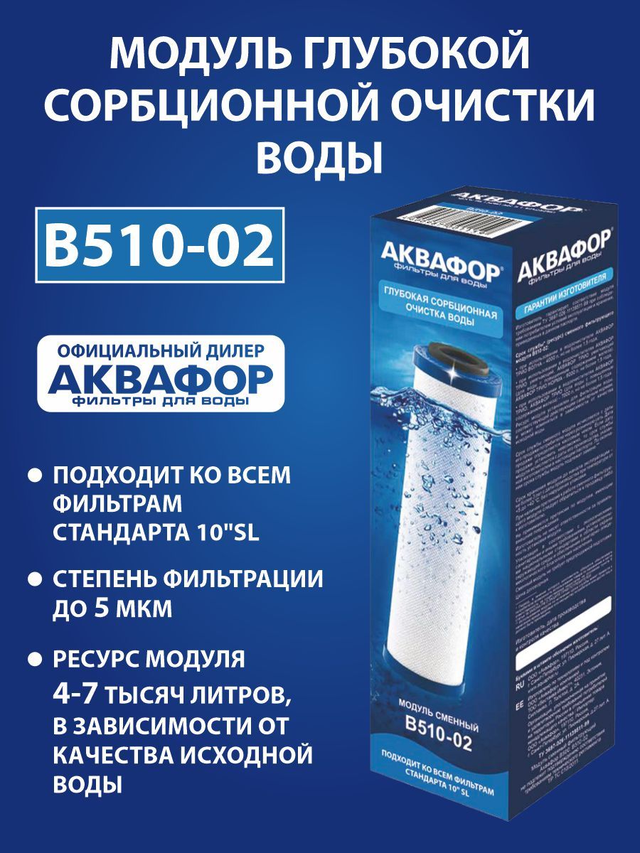 Фильтр аквафор b510 02. Аквафор в510-02. Картридж Аквафор b510-07. Модуль Аквафор в510-02. Модуль сменный фильтрующий в510-04 (Аквафор в500).