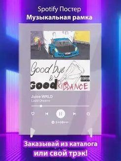 Spotify постер Juice WRLD плакат Cпотифай постер