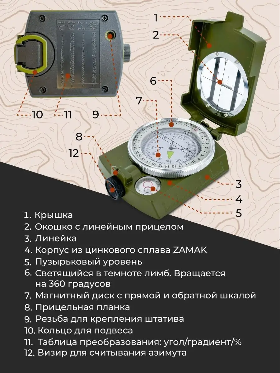 Point компас. Антенна gps/глонасс со встроенным компасом point-1, lowrance. Point компас. Стороны компаса на английском. Компас на английском.