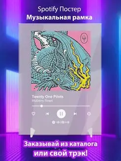 Spotify постер Twenty One Pilots плакат Cпотифай постер